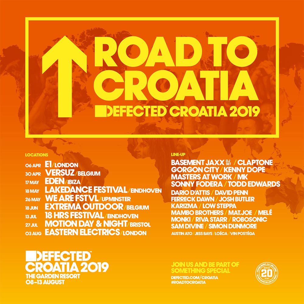 Road To Croatia